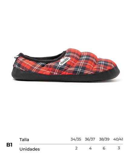 [CNCLSCOT1234-41] Carton Nuvola Classic Scotland (Red, B1)