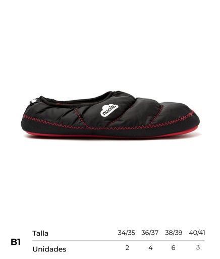 [CNCLTIM1234-41] Carton Nuvola Classic Trim (Red, B1)