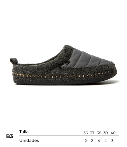 [CNZOW68536-40] Carton Nuvola Zueco New Wool (Dark Grey, B3)